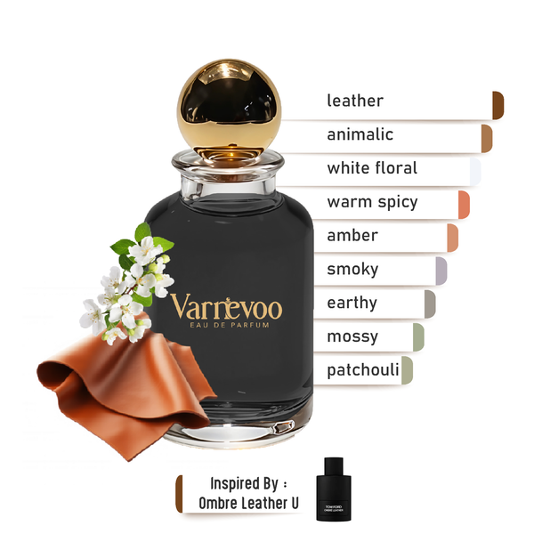 Leather Ombre – luxury unisex scent inspired by Ombré Leather