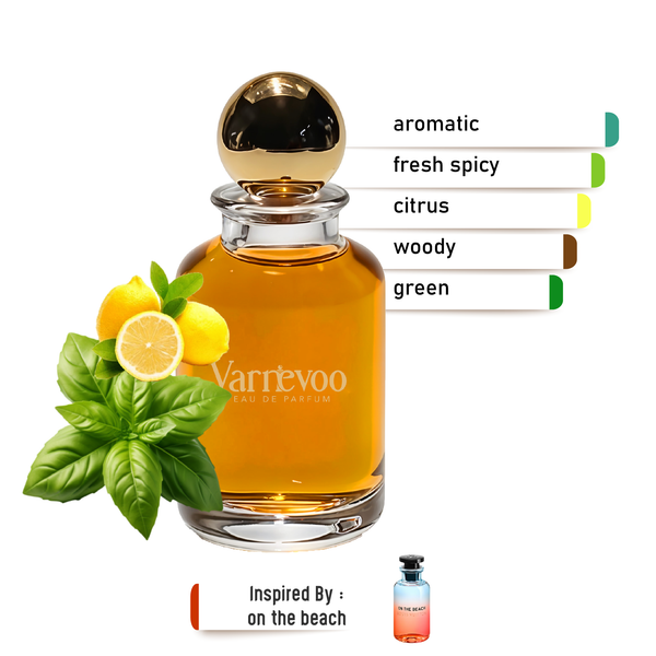 Beachside Yuzu – Luxury Men's Scent Inspired by On The Beach
