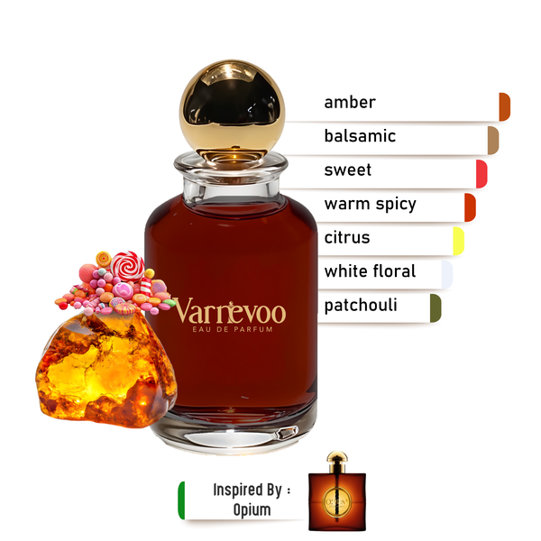 Midnight Spice – Luxury Women’s Scent Inspired by Opium
