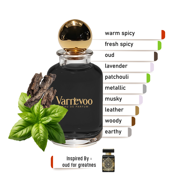 Grandeur Oud – Luxury Unisex Scent Inspired by Oud for Greatness