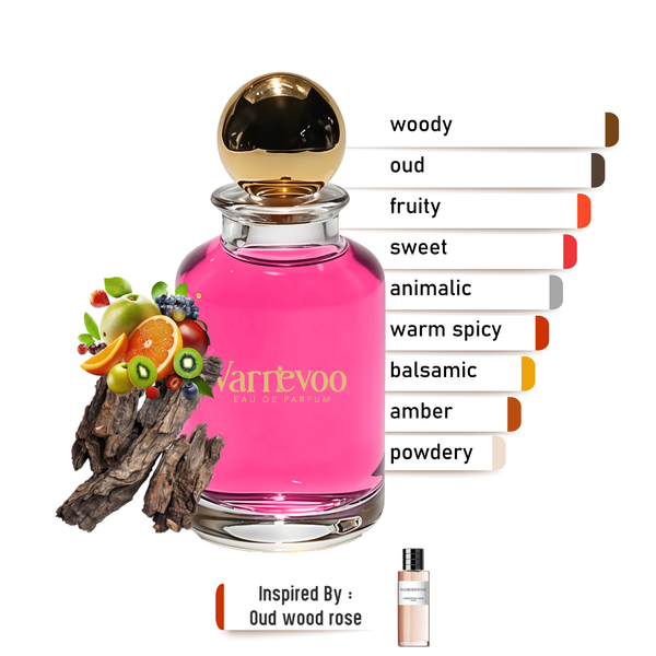 Rosewood Weave – Luxury Unisex Scent Inspired by Oud Rosewood
