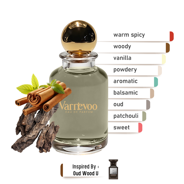 Oud Royale: fragancia unisex de lujo inspirada en la madera de oud de Tom Ford