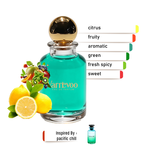 Pacific Breeze: fragancia unisex de lujo inspirada en Pacific Chill de Louis Vuitton