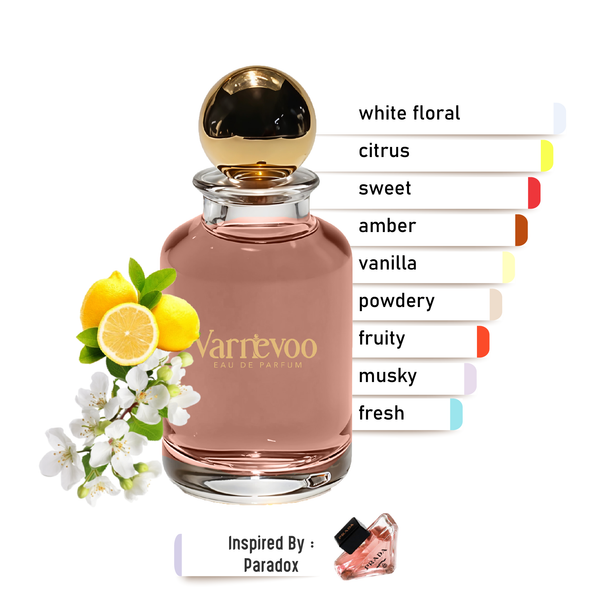 Paradoxique – Luxury Women’s Scent Inspired by Paradoxe