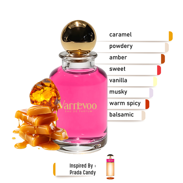 Candy Silk – Luxury Women’s Scent Inspired by Candy Eau de Parfum