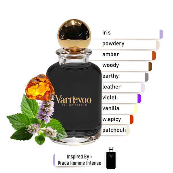 Intenso – Luxury Men’s Scent Inspired by L'Homme Intense