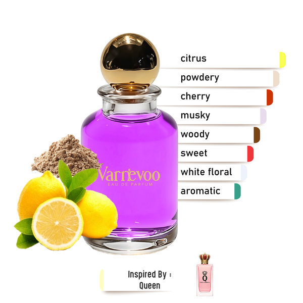 Queen Éclat – Luxury Women’s Scent Inspired by Q