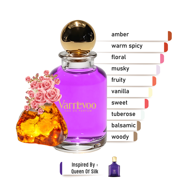 Silken Queen – Luxury Women’s Scent Inspired by Queen of Silk