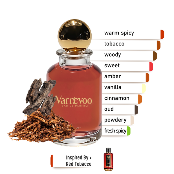Crimson Tobacco – Luxury Unisex Scent Inspired by Red Tobacco