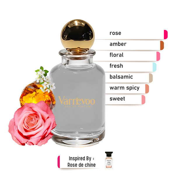 China Rose – luxury unisex scent inspired by Rose de Chine