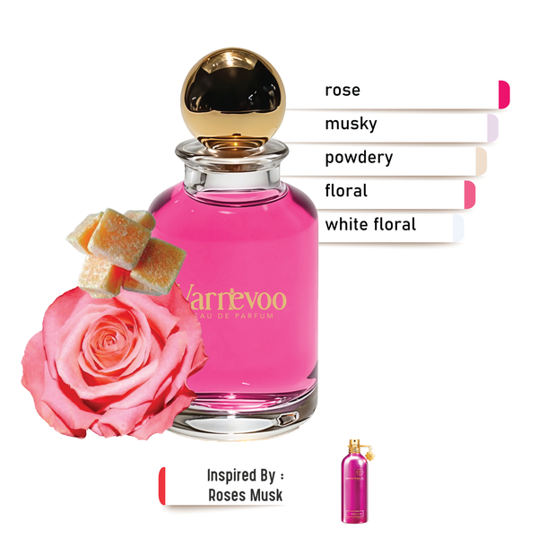 Rose Embrace – Luxury Unisex Scent Inspired by Rose Musk