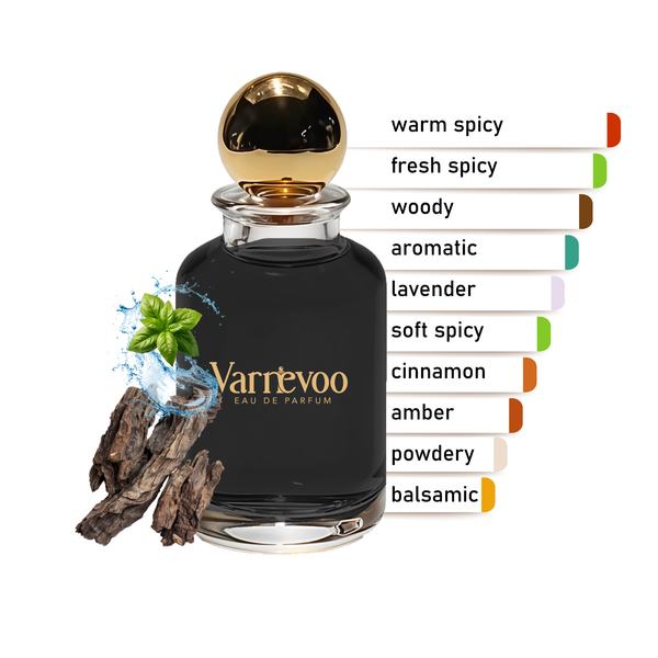 Elixir Sauvage Noir – Luxury Men’s Scent Inspired by Sauvage Elixir