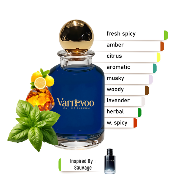 Savage Ember – Luxury Men’s Scent Inspired by Sauvage Eau de Parfum