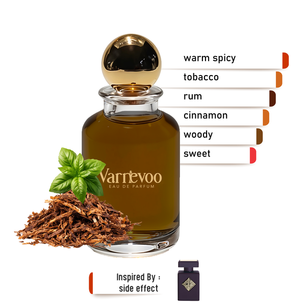 Effect Noir – Luxury Unisex Scent Inspired by Side Effect
