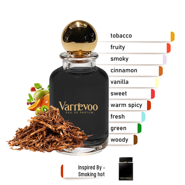 Smoking Ember – Luxury Unisex Scent Inspired by Smoking Hot