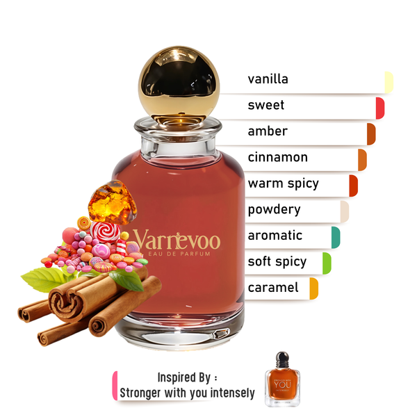 Intense You – Luxury Men’s Scent Inspired by Strong With You Intensely