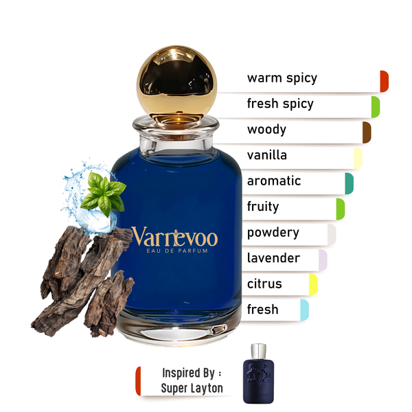 Layton Reverie – Luxury Men’s Scent Inspired by Layton