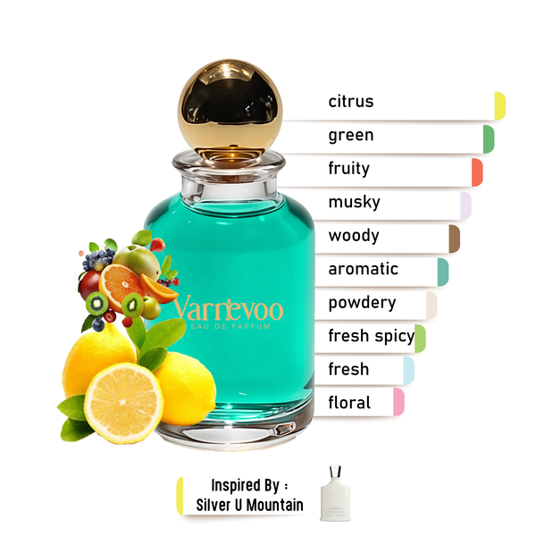 Silver Alpine – Luxury Men’s Scent Inspired by Silver Mountain Water