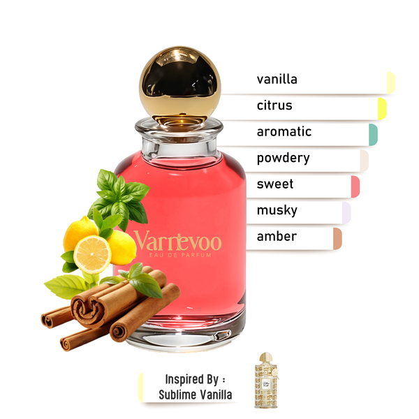 Vanille Royale – Luxury Unisex Scent Inspired by Sublime Vanille