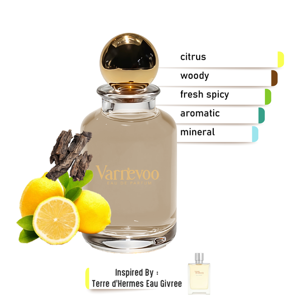 Frosted Terre – Luxury Men’s Scent Inspired by Terre Eau Givrée