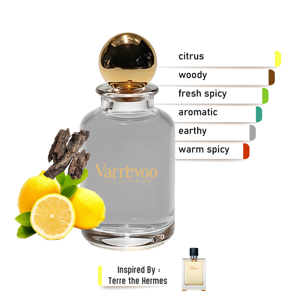 Earth Muse – Luxury Men’s Scent Inspired by Terre
