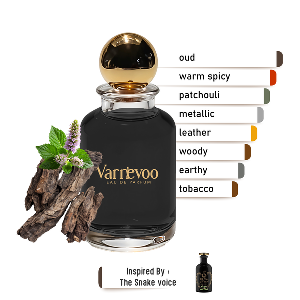Serpentis Echo – Luxury Women’s Scent Inspired by The Voice of the Snake