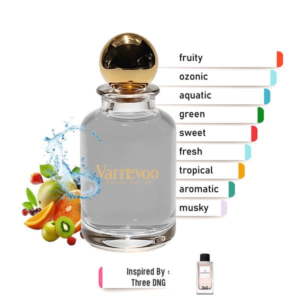 Imperial Bloom – Luxury Women’s Scent Inspired by 3 L’Impératrice
