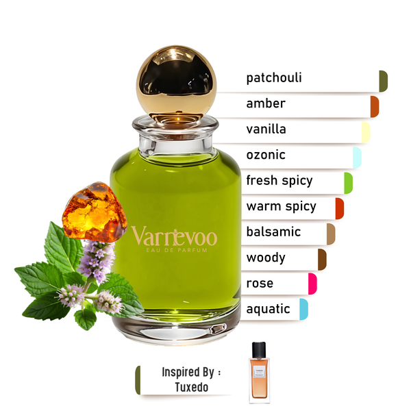 Ensemble Patchouli – Luxury Unisex Scent Inspired by Tuxedo