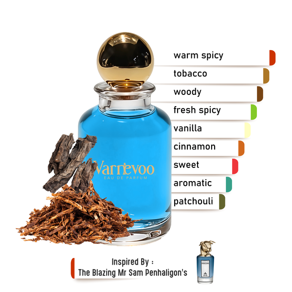 Spice Maverick – Luxury Unisex Scent Inspired by Mr Sam