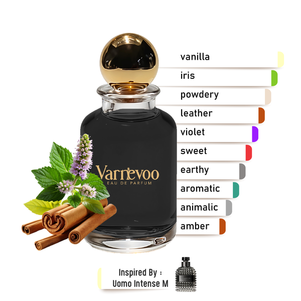 Uomo Velvet – Luxury Men’s Scent Inspired by Uomo Intense