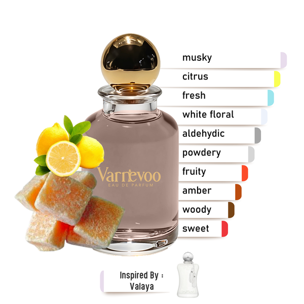 Valya – Luxury Women’s Scent Inspired by Valaya