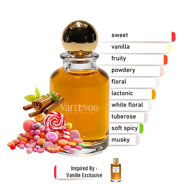 Vanille Élite – Luxury Unisex Scent Inspired by Vanille Exclusive