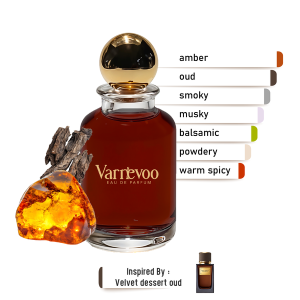 Desert Velvet – Luxury Unisex Scent Inspired by Velvet Desert Oud