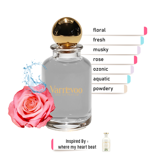 Heart’s Whisper – Luxury Unisex Scent Inspired by Where My Heart Beats