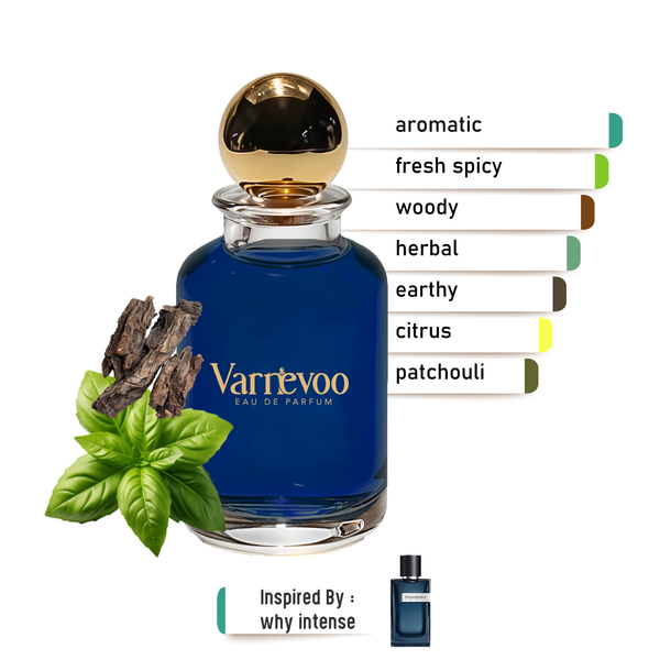 Y Legacy – Luxury Men’s Scent Inspired by Y Eau de Parfum