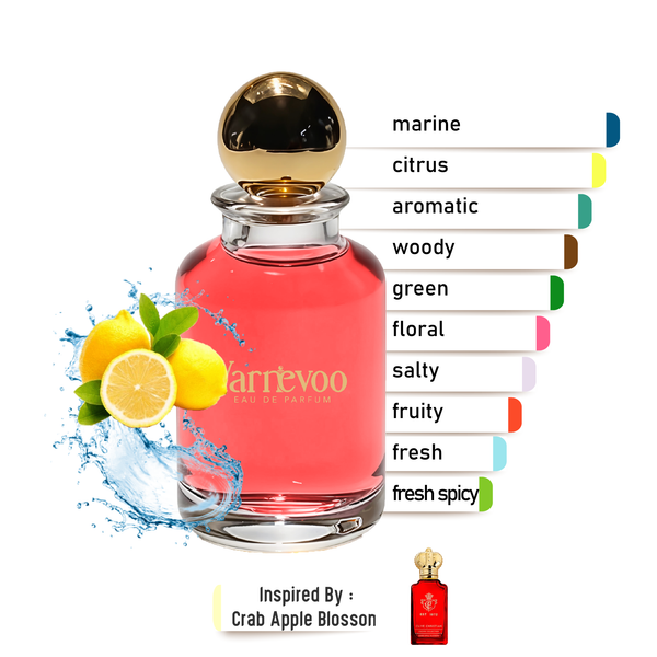 Apple Blossom – Luxury Unisex Scent Inspired by Crab Apple Blossom