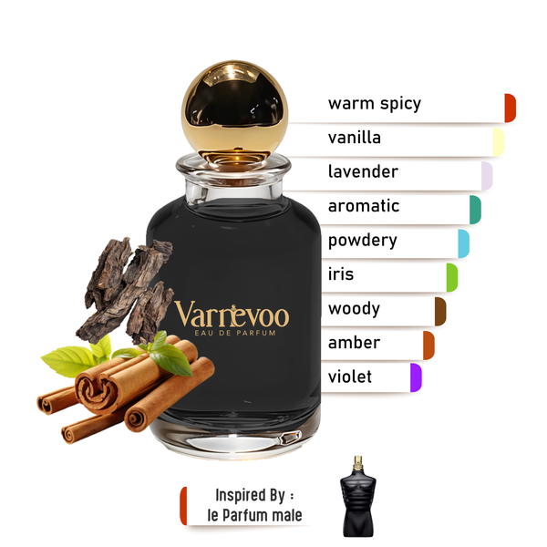 Le Parfum Noir – Luxury Men’s Scent Inspired by Le Male Le Parfum