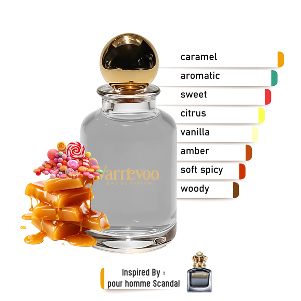 Scandal Forte – Luxury Men’s Scent Inspired by Scandal Pour Homme