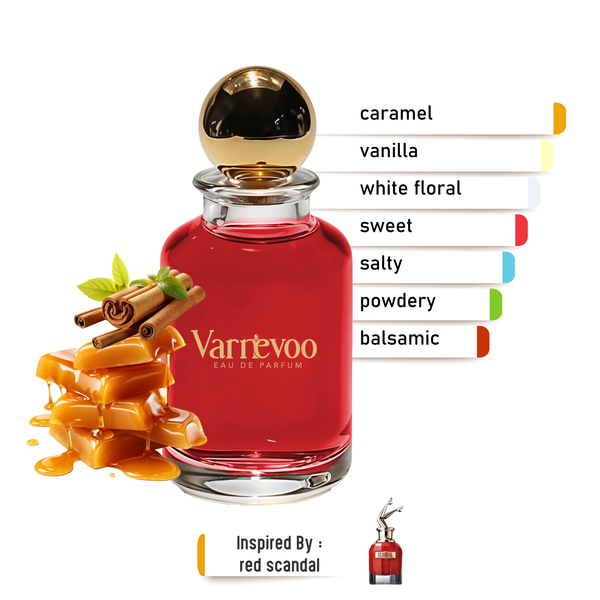 Scandal Rouge – Luxury Women’s Scent Inspired by Scandal Le Parfum