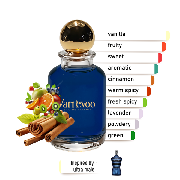 Ultra Noir – Luxury Men’s Scent Inspired by Ultra Male