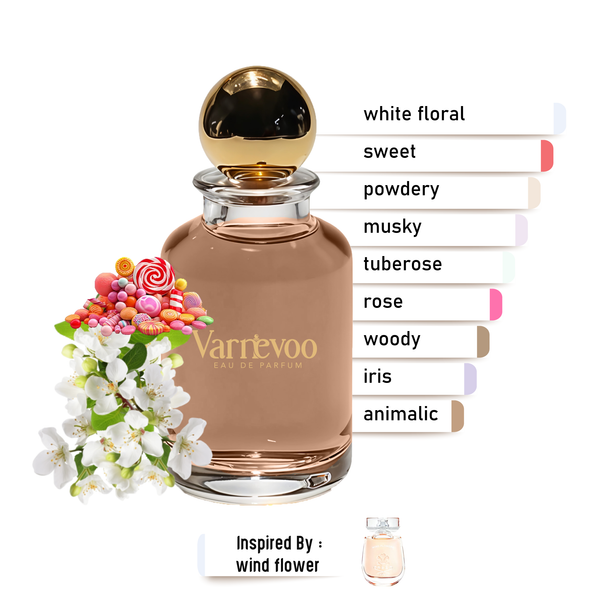 Wind Blossom – Luxury Women’s Scent Inspired by Wind Flowers